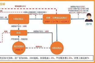 斯波：阿德巴约的篮板和防守至关重要 没有他我们赢不了